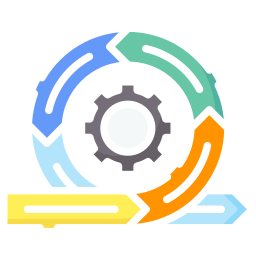 Agile Development Methodology